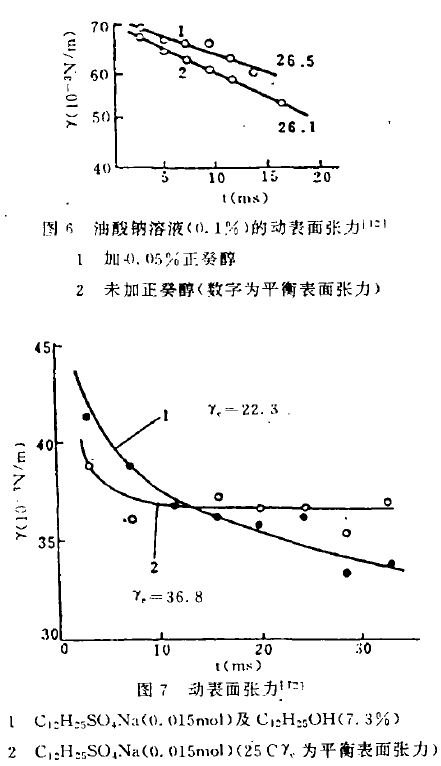 圖6、7.JPG