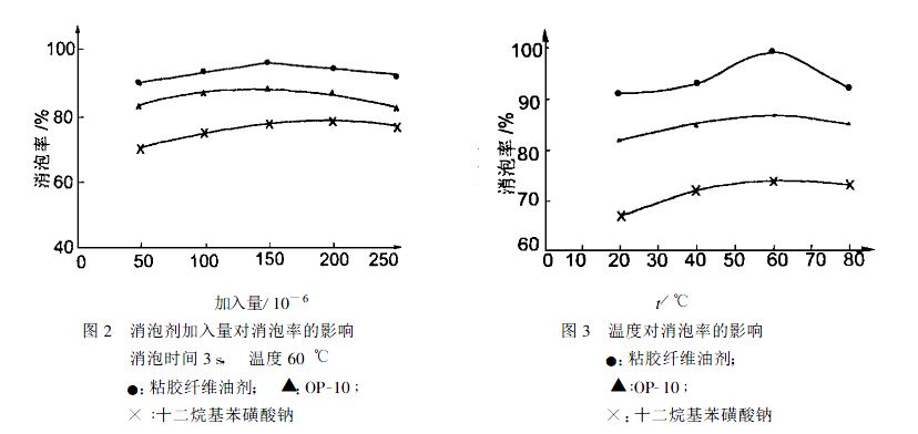 圖2、3.JPG