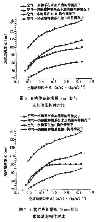 圖6、7.JPG