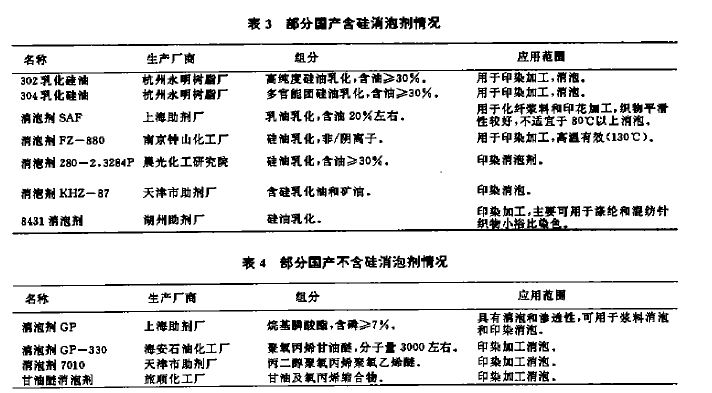 表3、4.JPG